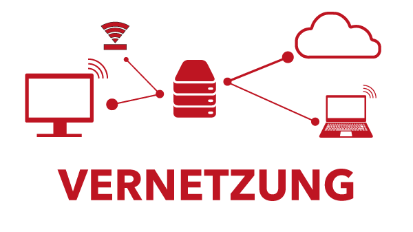 Vernetzung